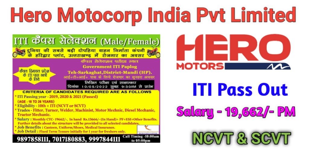 Hero Motocorp Indian Pvt Ltd Campus Placement 2022