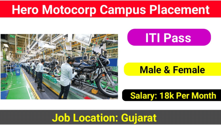 ITI Campus Placement In Gujarat 2023