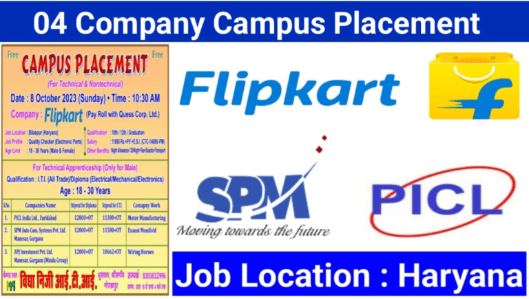 04 Company Campus Placement 2023