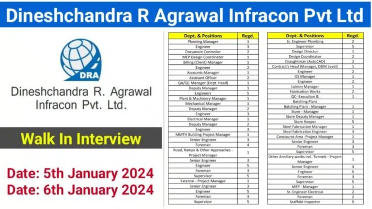 Dineshchandra R. Agrawal Infracon Pvt. Ltd. Latest Walk-In Interview 2024