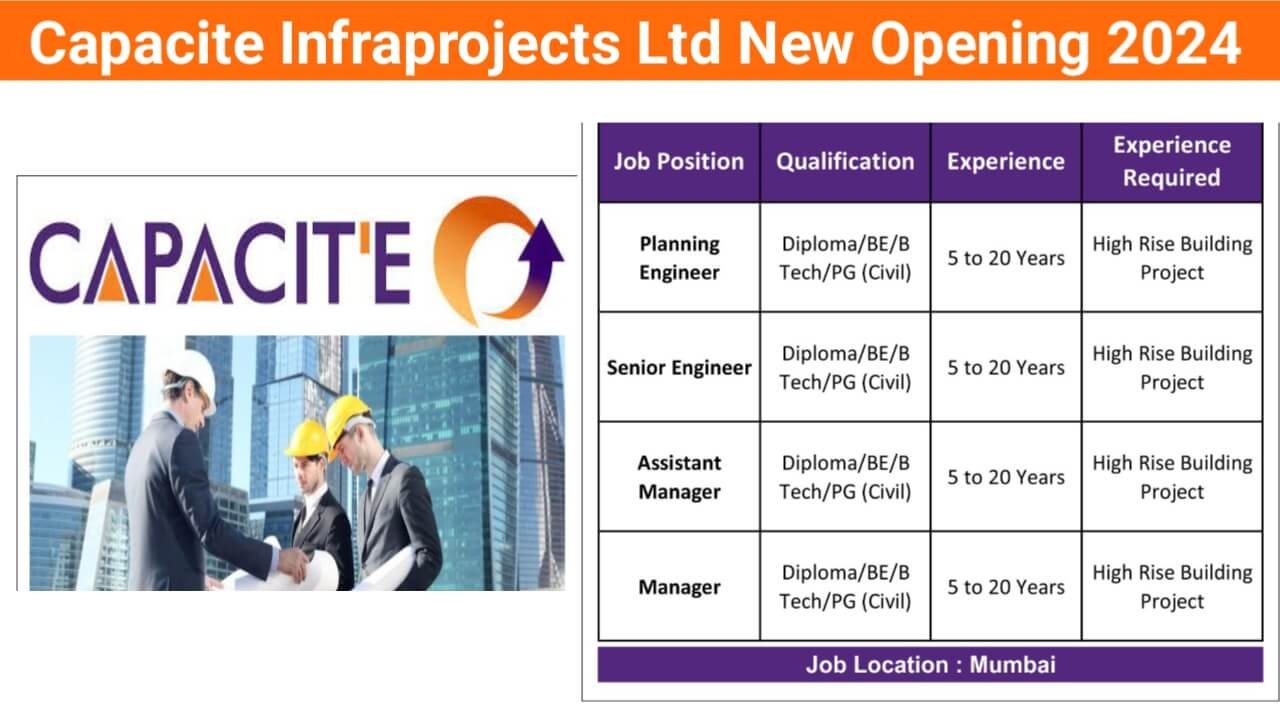 Capacite Infraprojects Ltd New Opening For Mumbai Location