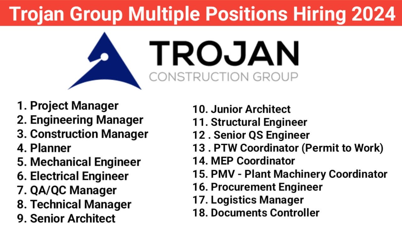 Trojan Group Multiple Positions Hiring 2024