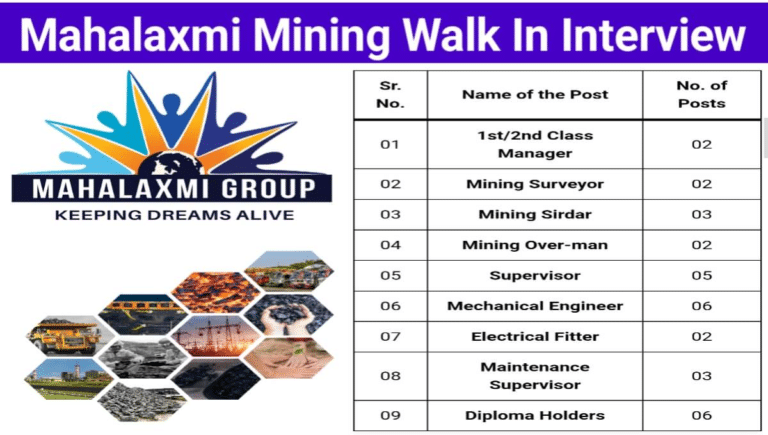 Mahalaxmi Group Walk In Interview 2024