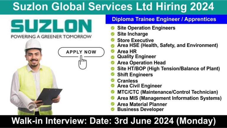 Suzlon Global Services Ltd Hiring 2024