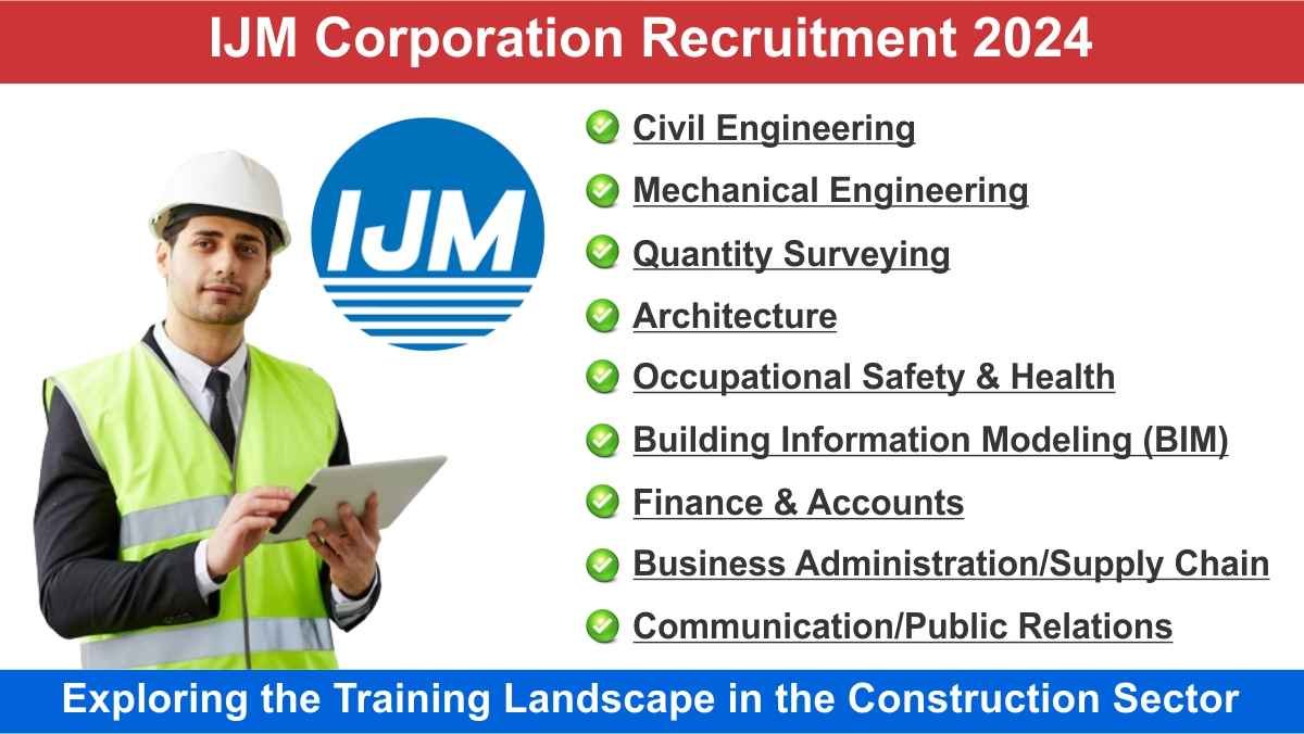 IJM Corporation Recruitment 2024 | Hiring for Multiple Positions in ...