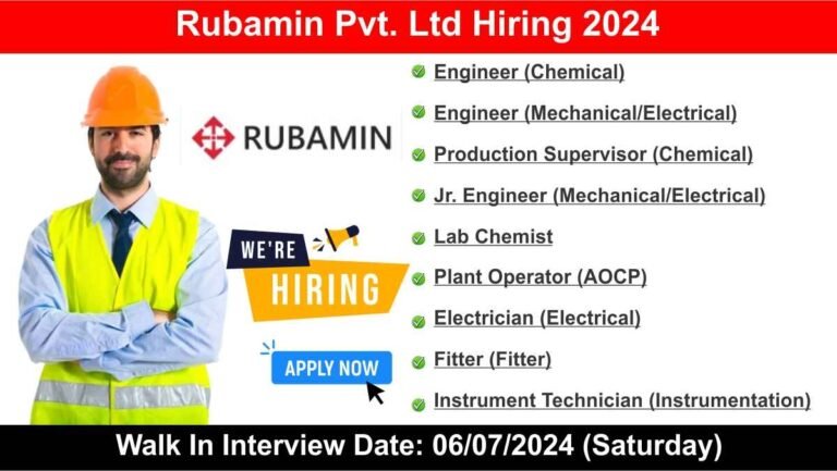 Rubamin Pvt. Ltd Hiring 2024