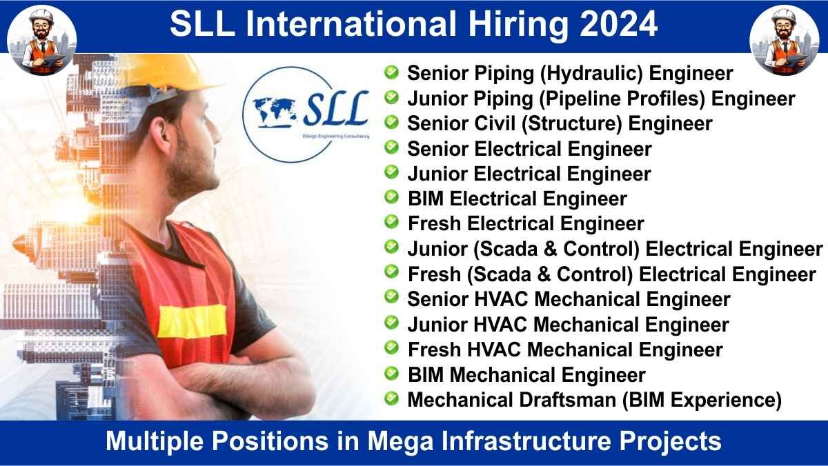 SLL International Hiring 2024