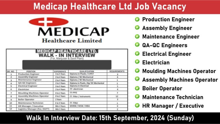 Medicap Healthcare Ltd Job Vacancy