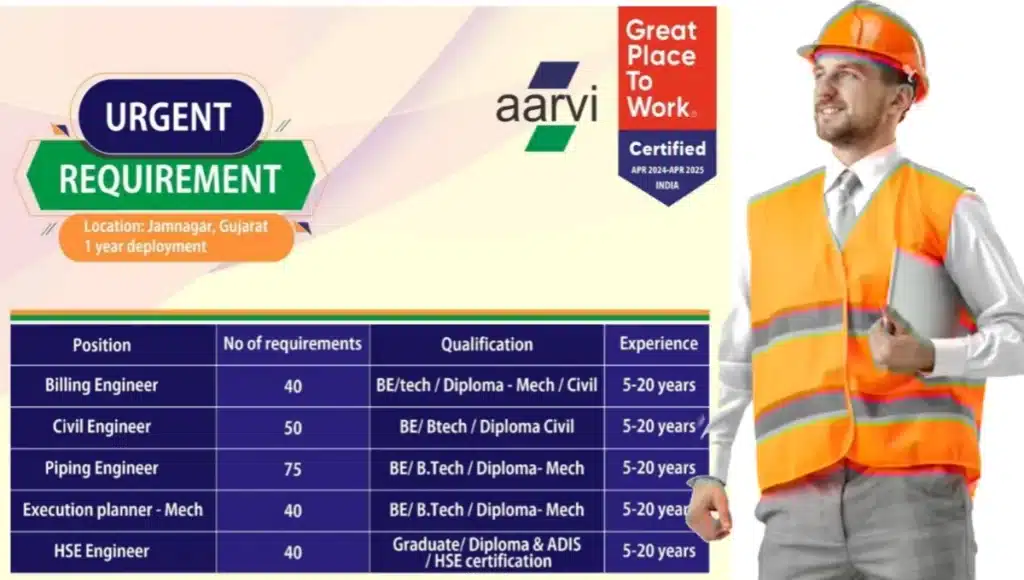 Aarvi Encon Limited Career: Refinery, Oil & Gas, and Construction sectors | Diploma, BE, B.tech