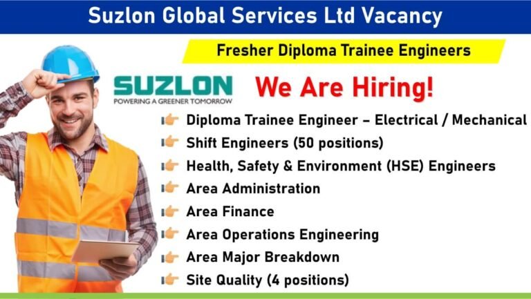 Suzlon Global Services Ltd Vacancy