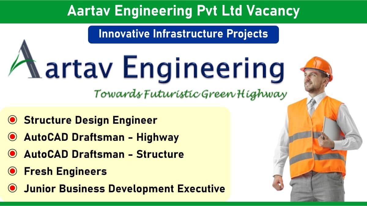 Aartav Engineering Pvt Ltd Vacancy: Recruitment for Multiple Positions in Gandhinagar, Gujarat | Apply Now