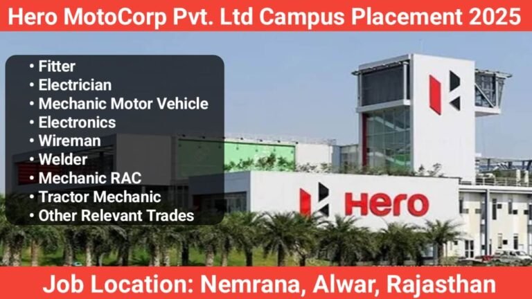 Hero MotoCorp Pvt. Ltd Campus Placement 2025 | Job Location: Nemrana, Alwar, Rajasthan