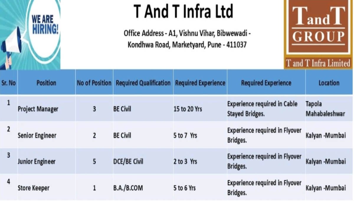 T and T Infra Limited Vacancy | Construction Jobs