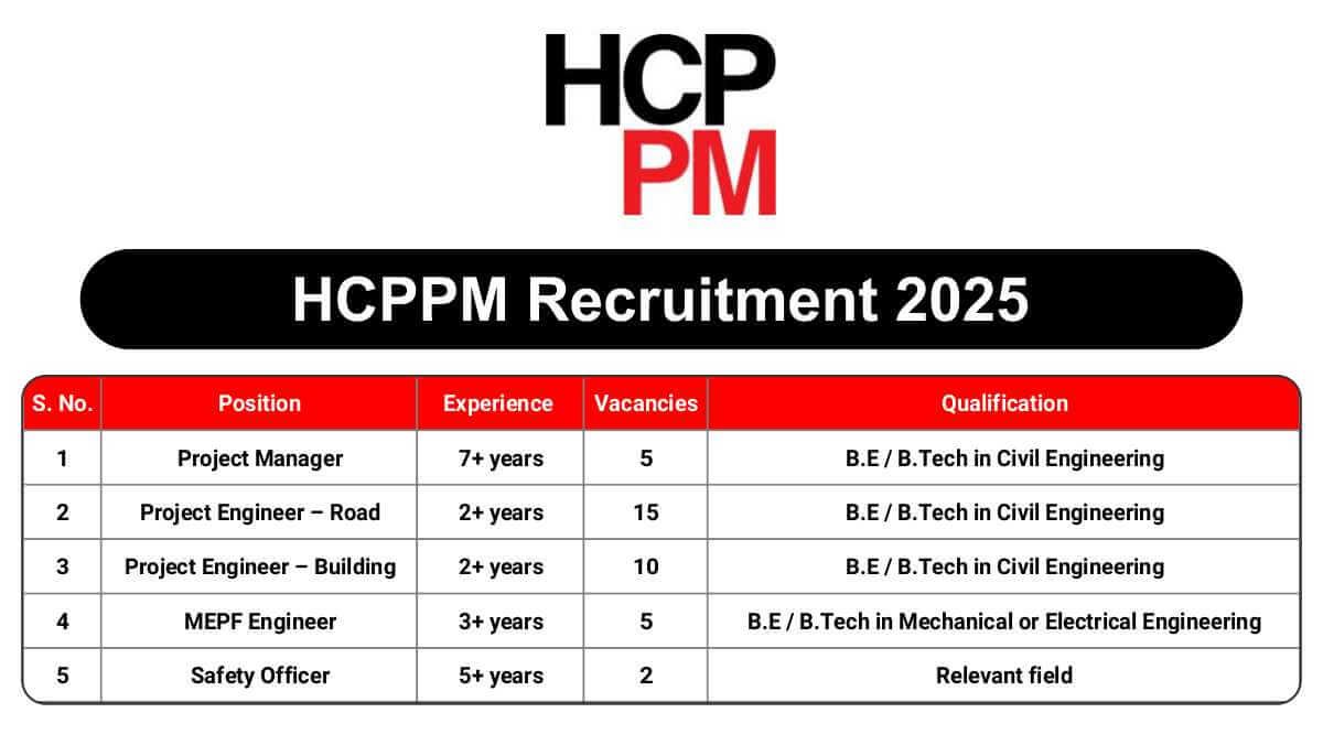 w 2025 11 10T075102.245