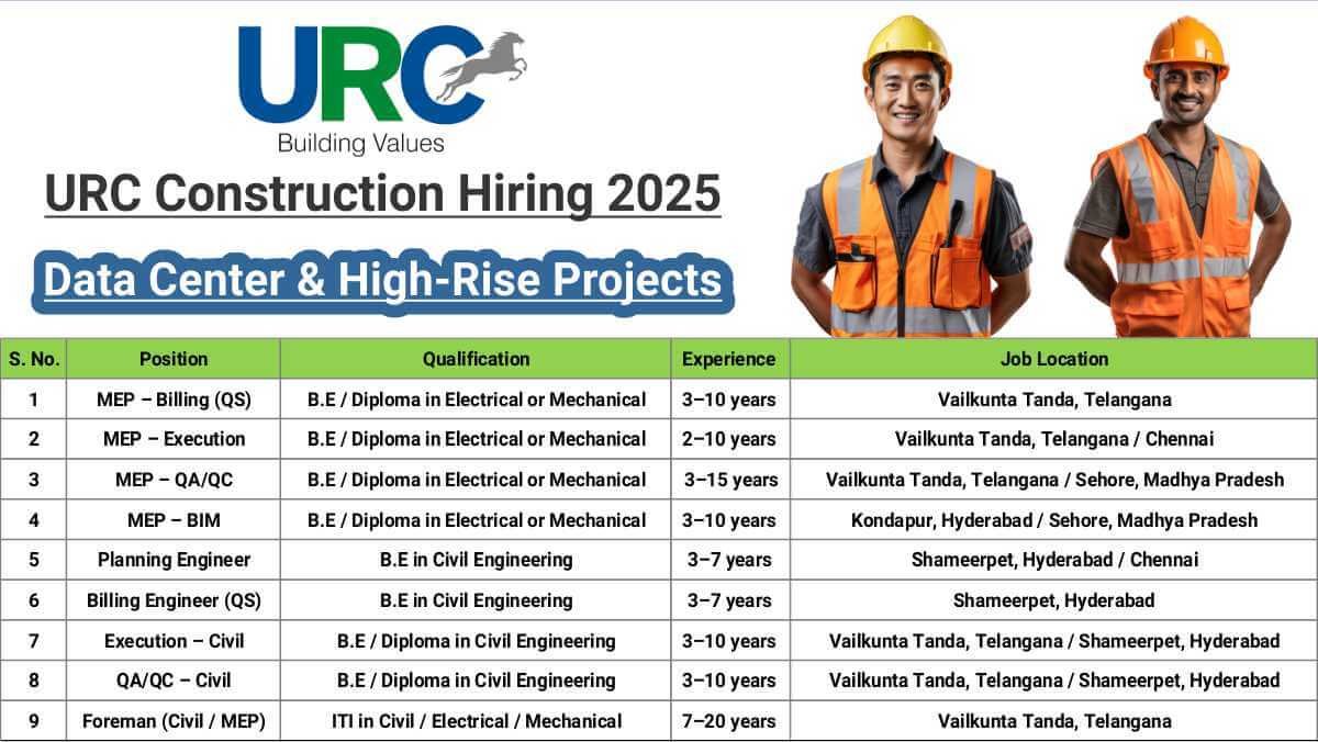 w 2025 11 11T193542.080