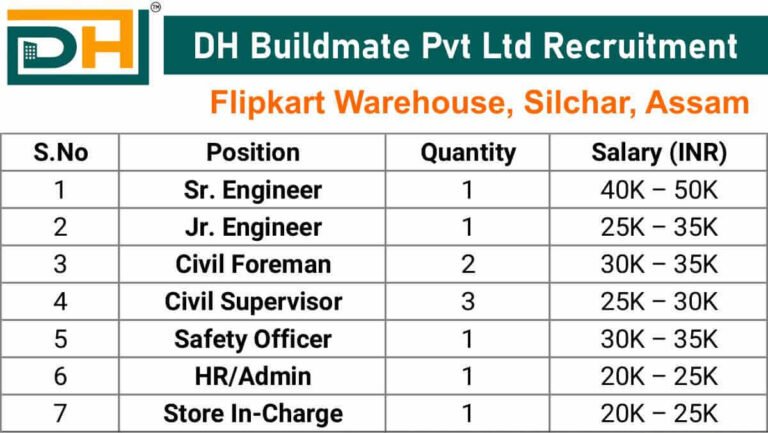 w 2025 12 10T094537.111