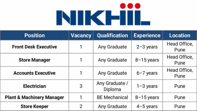 w 2025 12 12T110550.555 1024x577 1