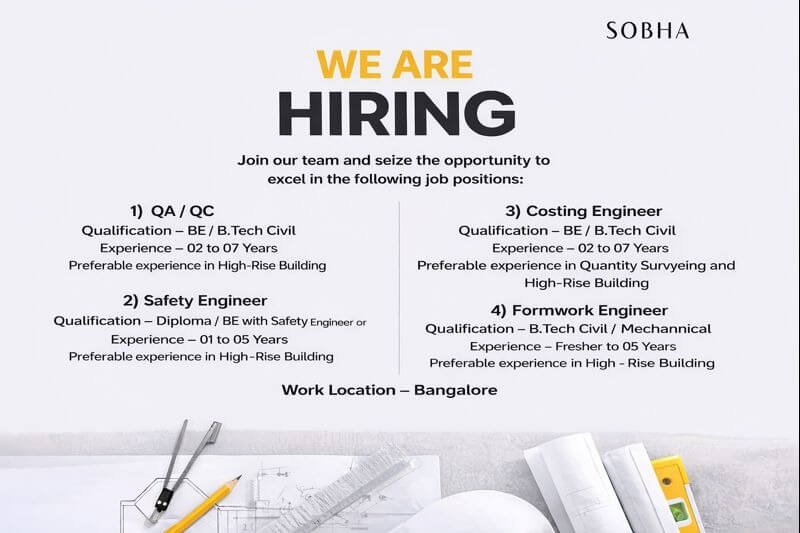Sobha Ltd Recruitment 2026 | High Rise Residential Projects | Diploma, BE and B.tech
