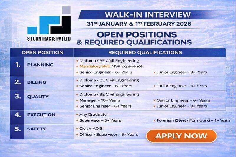 SJ Contracts Walk In Interview | Industrial and infrastructure projects | Construction Job