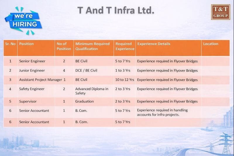 T And T Infra Ltd Recruitment 2026 | Flyover & Bridge Infrastructure Projects across Maharashtra
