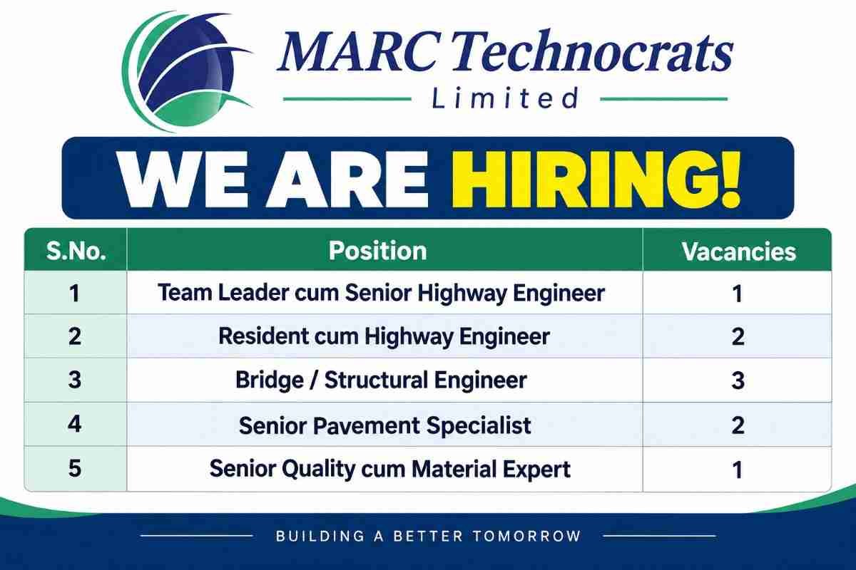 Marc Technocrats Limited Recruitment 2026 – Highway Engineering Jobs in West Bengal