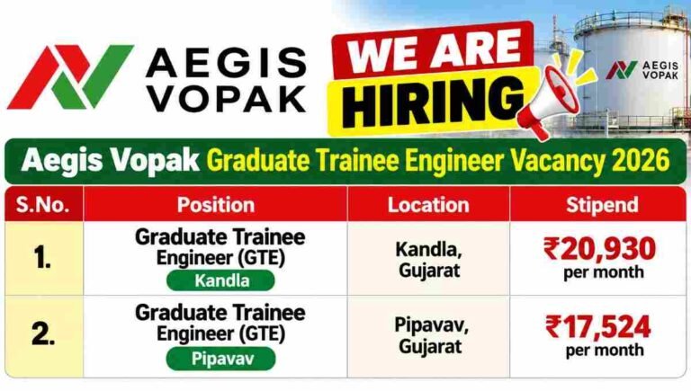 Aegis Vopak Graduate Engineer Hiring 50kb