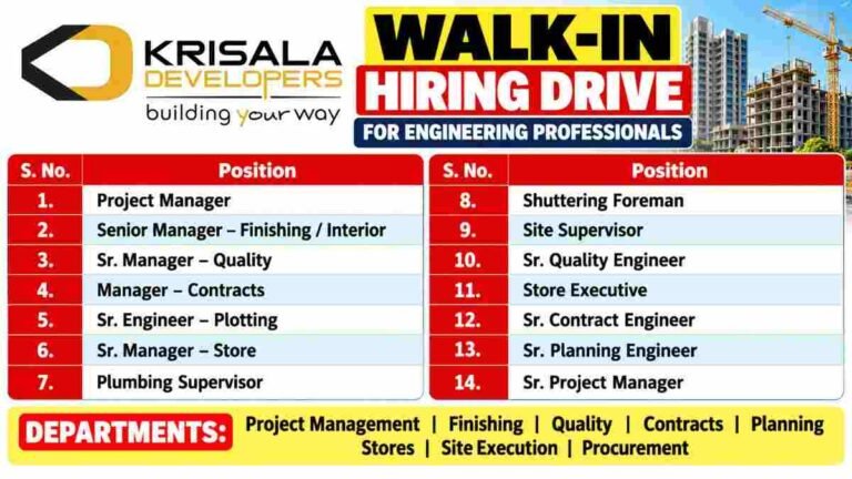 Krisala Engineering Hiring Drive 50kb