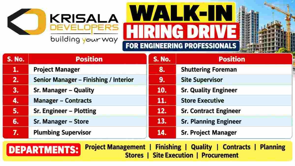 Krisala Engineering Hiring Drive 50kb